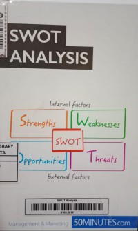 SWOT Analysis