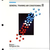 General Training Air Conditioning II